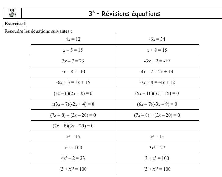 Réussir en maths – Le dossier de révisions clair et efficace (Collège & Lycée)