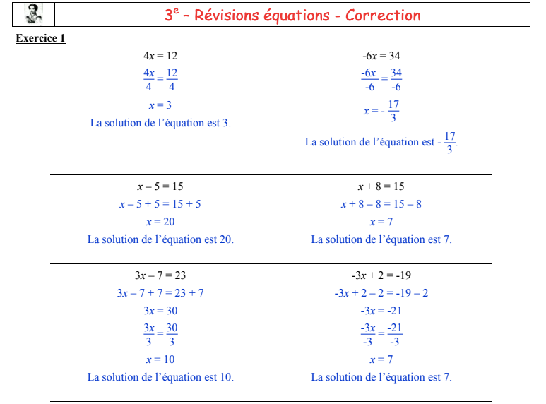 Réussir en maths – Le dossier de révisions clair et efficace (Collège & Lycée)