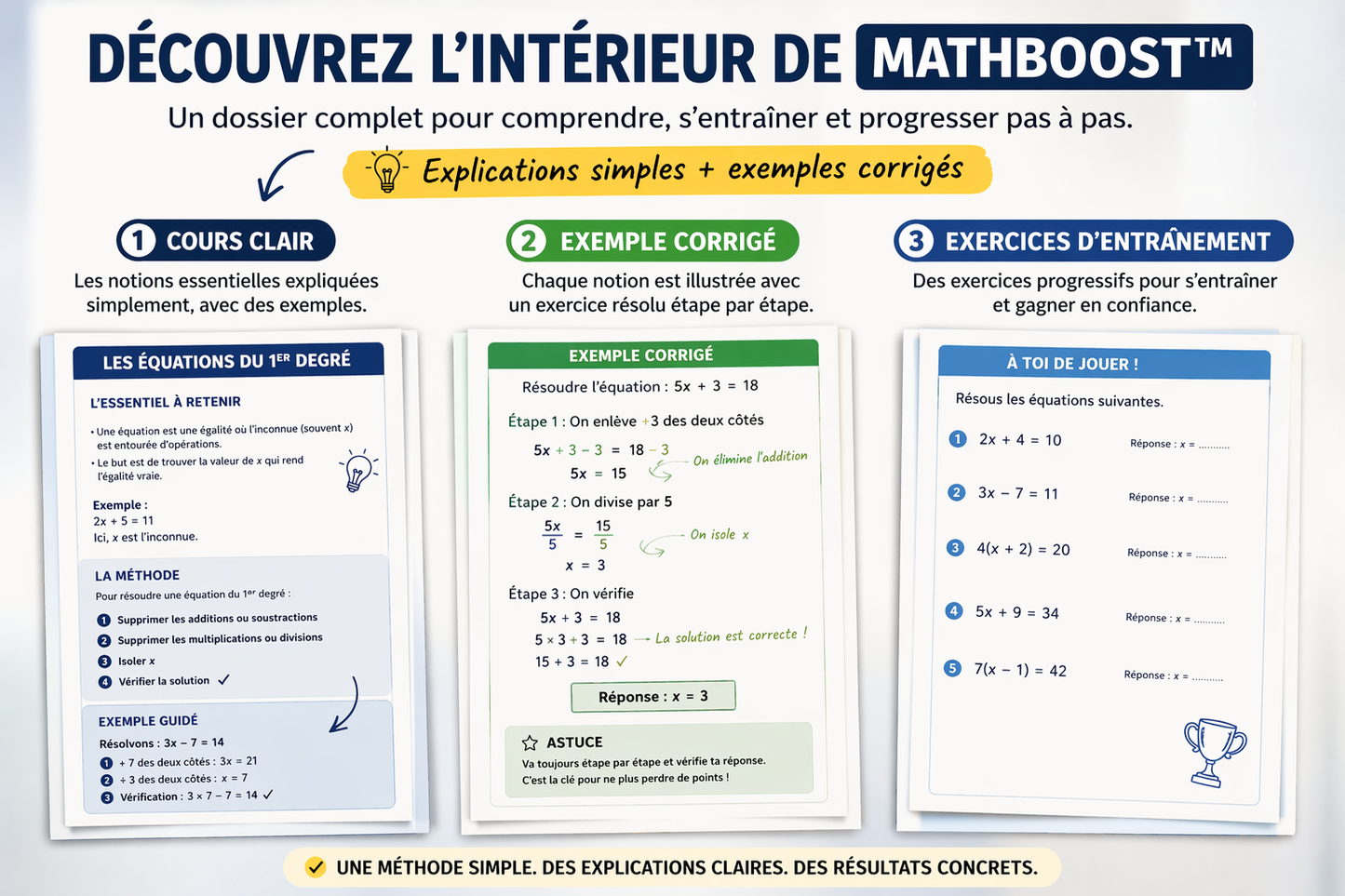 MathBoost™ – De la difficulté à la réussite (Collège & Lycée)